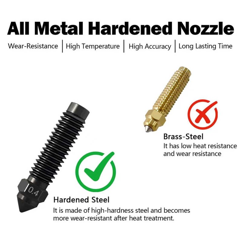 HzdaDeve مجموعة 2PK 0.4MM من الفولاذ المقسى السيراميكي Hotend لرأس الطباعة Centauri Carbon/Centauri مع فوهات إضافية 0.2MM 0.4MM 0.6MM وغطاء سيليكون 2PK وفرش فوهات 2PK - Image 2
